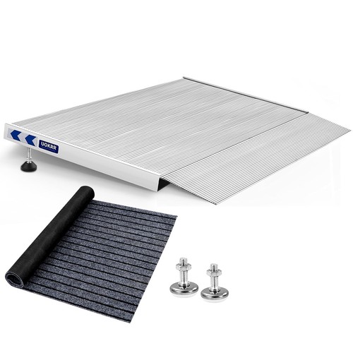 Uokrr threshold ramp for - threshold,